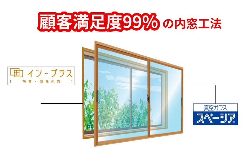 内窓設置イメージ図